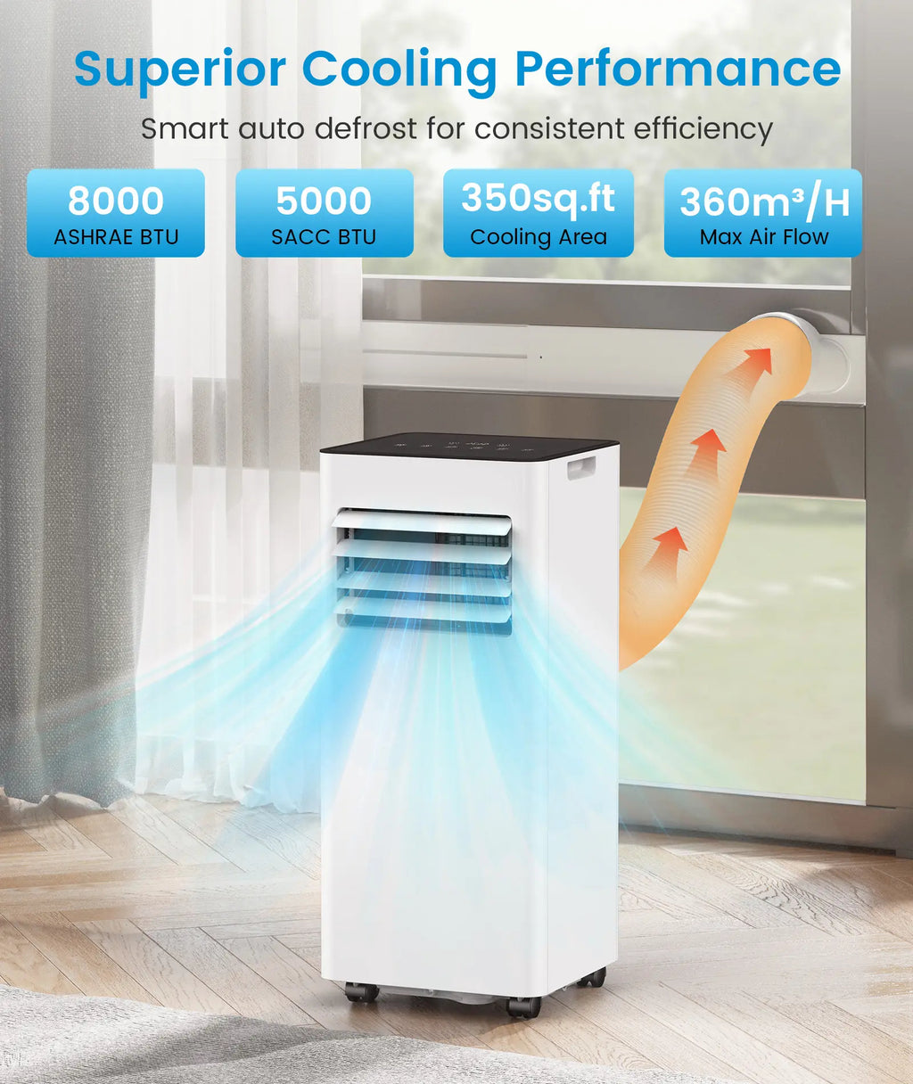 8,000/10,000 BTU Portable Air Conditioners Cool