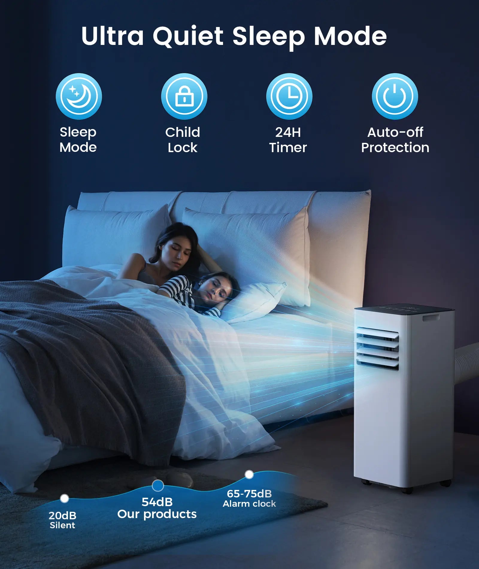8,000/10,000 BTU Portable Air Conditioners Cool